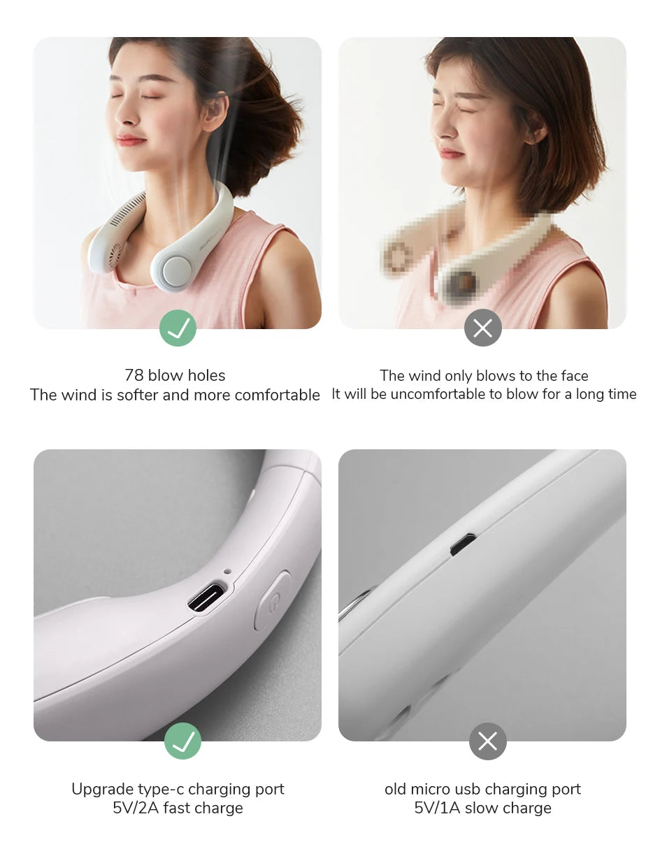 JISULIFE Portable Neck Fan 78 Air outlet Provide Cooling Wind 4000 mAh USB Recharge Mini Personal Fan Silent Neckband for Sports - Ozthentic