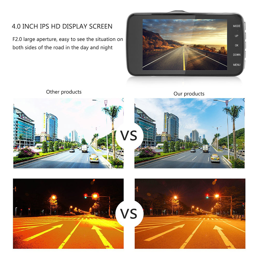 Dash Cam for Car Dual Lens Dash Camera 