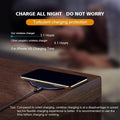 Ninja Dragon W9 30W Wireless Charging Pad - Ozthentic